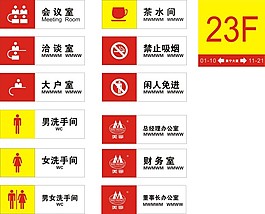超市導視牌