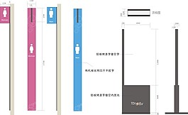 站立式導視牌設計模板