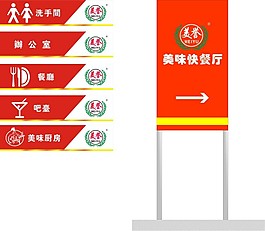 紅黃搭配導視牌設計