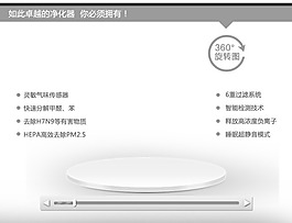 360度旋转动画模板 PSD分层素材