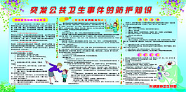 突發公共衛生事件的防護知識