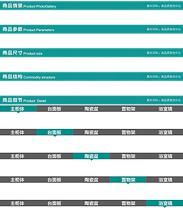 浴室柜專用描述模板
