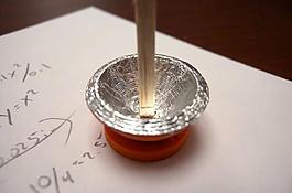 0.1x ^ 2拋物線焦點示范