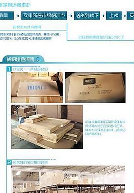 天貓?zhí)詫殞氊惓鰝}流程圖片