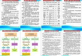 医院图片