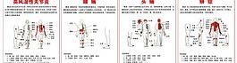 醫(yī)院圖片