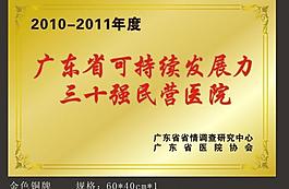 醫院銅牌圖片