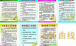醫院制度圖片