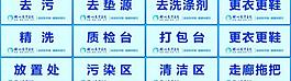 醫院牌子圖片