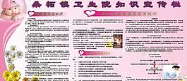 醫(yī)院展板圖片