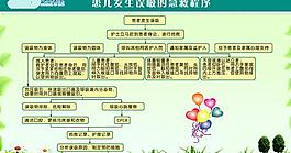 醫(yī)院展板圖片