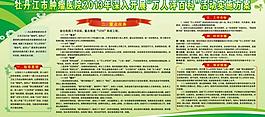 醫(yī)院展板圖片
