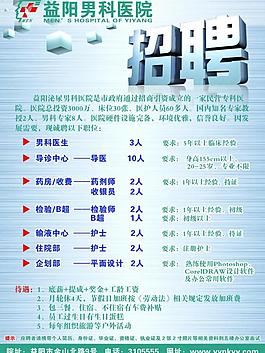 醫院招聘圖片