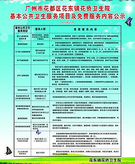 醫(yī)院公示圖片