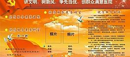 醫(yī)院展板圖片