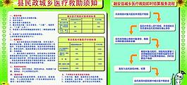 醫(yī)院海報(bào)圖片