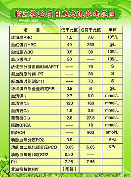 醫(yī)院制度圖片