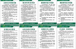 醫(yī)院制度圖片