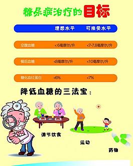医院展板图片