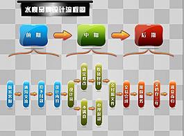 網(wǎng)頁(yè)圖標(biāo)圖片