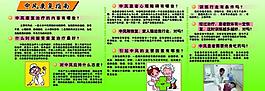 醫(yī)院展板圖片