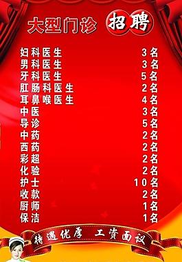 醫院招聘圖片