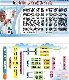 醫(yī)院宣傳圖片