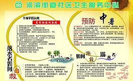 社區(qū)醫(yī)院圖片