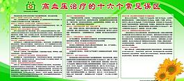 醫(yī)院展板圖片