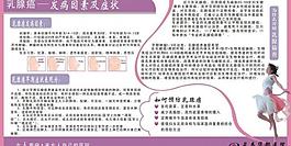 醫(yī)院展板圖片
