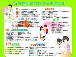 社區(qū)醫(yī)院圖片