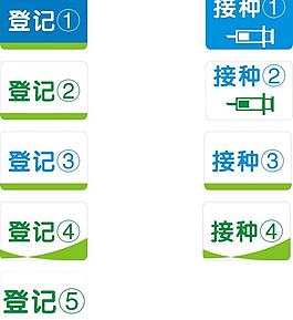 醫(yī)院 登記 接種 吊圖片