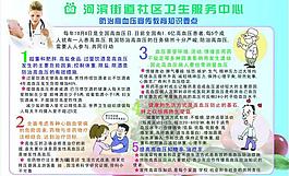 社區(qū)醫(yī)院圖片