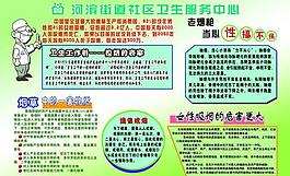 社区医院图片