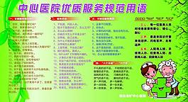 醫院規范用語圖片