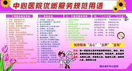 醫院規范用語圖片