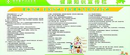 医院宣传栏图片