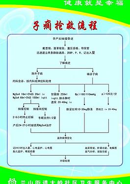 医院制度牌图片