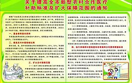 醫院補助通知圖片
