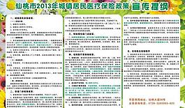 醫(yī)院宣傳欄圖片
