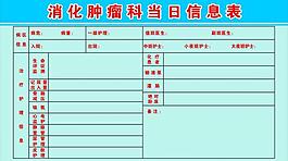 醫(yī)院當(dāng)日信息表圖片