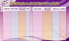 医院展板模板图片