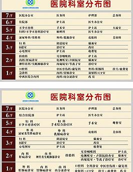 医院科室分布素材图片客厅布置图片医院环境标准工业园厂房环境布置