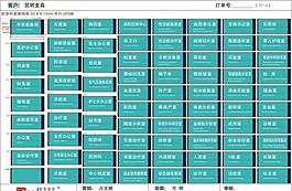 医院科室牌图片