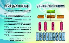 县医院展板图片