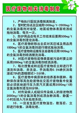 醫(yī)院制度牌圖片