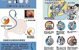 醫院胃宣傳海報圖片
