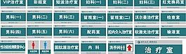 醫院標識牌圖片