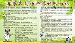醫(yī)院展板模板圖片