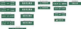 醫(yī)院指示牌圖片